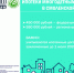 информация о мере социальной поддержки семей, имеющих детей, в части увеличения до 1 млн. рублей (плюс 550 тысяч рублей) размера выплаты на погашение обязательств по ипотечным жилищным кредитам (займам) - фото - 1 - Глинковский район