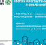 информация о мере социальной поддержки семей, имеющих детей, в части увеличения до 1 млн. рублей (плюс 550 тысяч рублей) размера выплаты на погашение обязательств по ипотечным жилищным кредитам (займам) - фото - 1 - Глинковский район